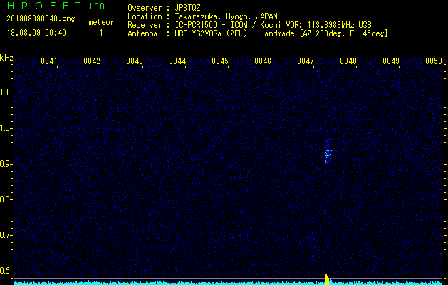 高知VORを利用して電波観測した流星エコー(201908090040)