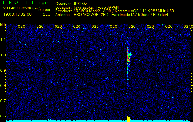 小松VORを利用して電波観測した流星エコー(201908130200)