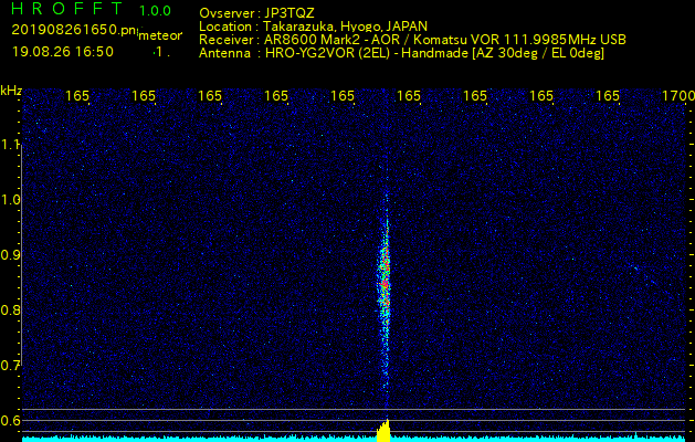 小松VORを利用して電波観測した流星エコー(201908261650)
