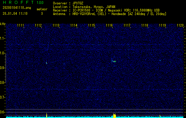 長崎VORを利用して電波観測した流星エコー(202001041110)