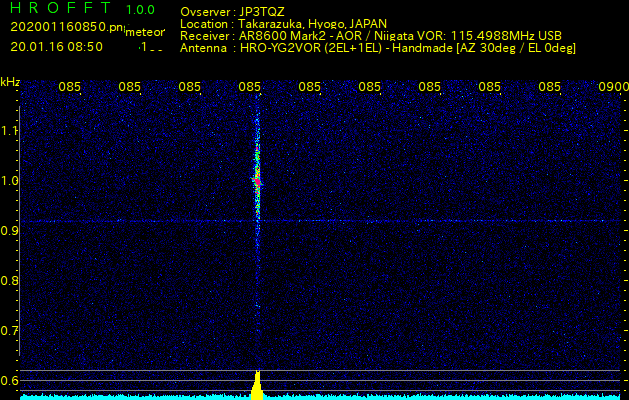 新潟VORを利用して電波観測した流星エコー(202001160850)