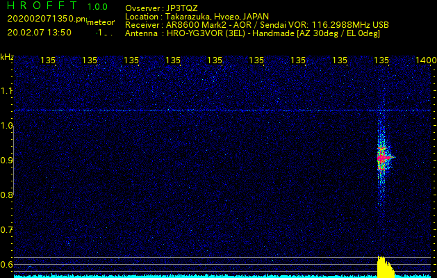 仙台VORを利用して電波観測した流星エコー(202002071350)